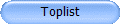 Toplist